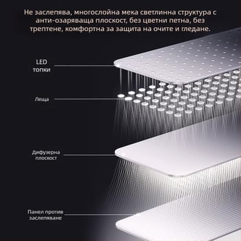 LED светлина за аквариум – пълноспектърна клип-светлина за водни растения, 10.4W