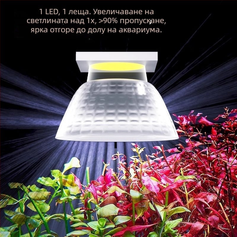 LED светлина за аквариум – пълноспектърна клип-светлина за водни растения, 10.4W