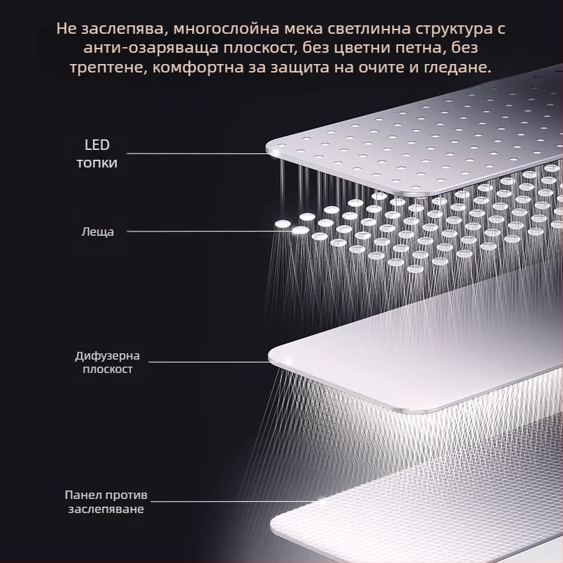 LED светлина за аквариум – пълноспектърна клип-светлина за водни растения, 10.4W