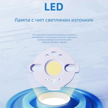 LED клип лампа за аквариум – тънка мини лампа за водни растения (Марка: Rong xingda; Произход: Китай; Функция: Осветление; Код на продукта: Clip light)