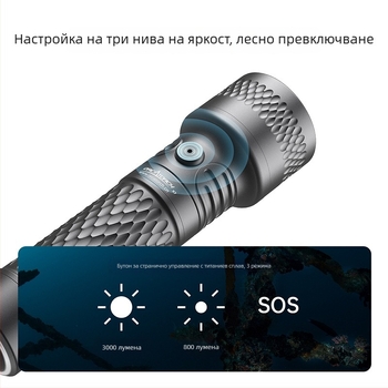 Orcatorch Orca X7 подводна шлемна светлина за осветяване под вода, алуминиева сплав