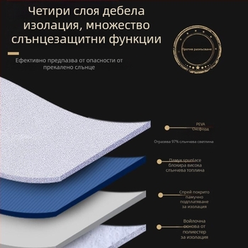 Покривало за SUV — Imperial Scene, памук-вълна, удебелена изолация, защита от слънце, съвместим с Volkswagen T-Roc