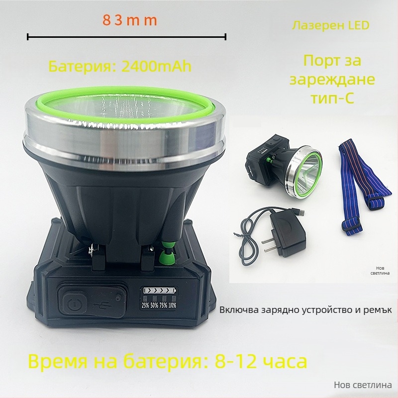 Зареждаща се 12W COB LED челна лампа, водоустойчива, обхват 50–100 м, батерия до 4800 mAh, включено зарядно