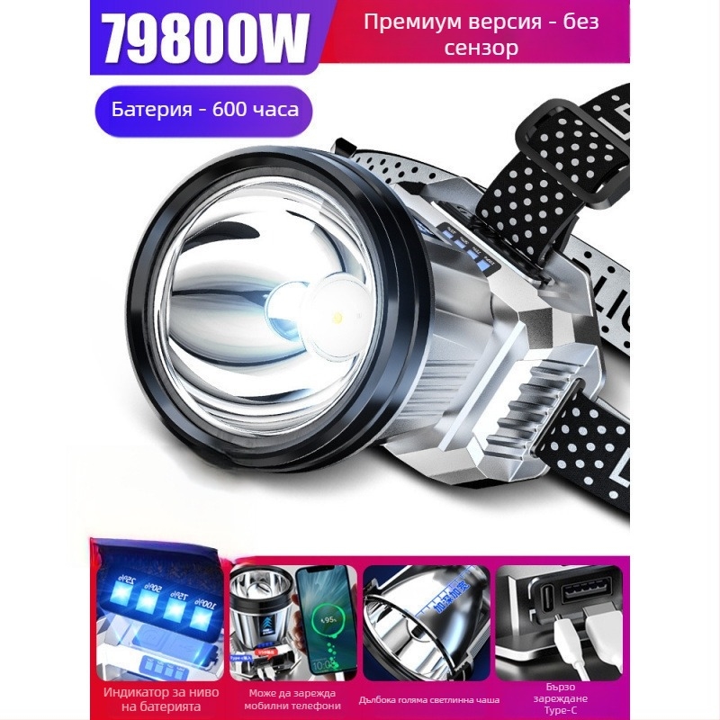 Челна лампа – презареждаща се LED, ултраярна за нощен риболов и миньорска лампа