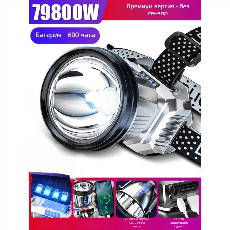 Челна лампа – презареждаща се LED, ултраярна за нощен риболов и миньорска лампа
