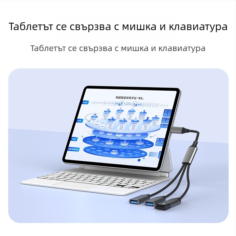 Jinhua Type-C USB хъб с 3 порта – USB 2.0, кабел 28,5 cm, без външно захранване