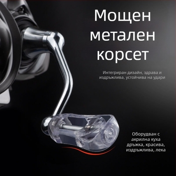 Pool Blade спининг риболовна макара – лека конструкция, 40 бр. в кутия, произход Нингбо, Zhejiang; възможни частни марки.