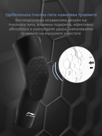 Li-Ning баскетболни наколенки – полиестерно влакно, универсална употреба, защита на прасец
