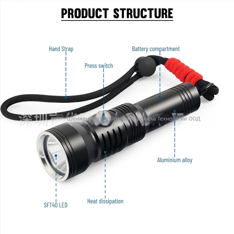 Подводно фенерче за гмуркане — 2000 лумена, превключвател с дисплей за мощност, алуминиева сплав, Asafee