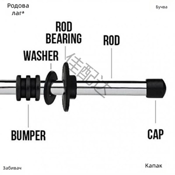 Настолен ръчен футболен механизъм – железен тръбен прът, пластмасова капачка за глава на тръбата, гумен противоударен щепсел; аксесоари за футболни фенове; Материал: Друго; Обработка: Без персонализация