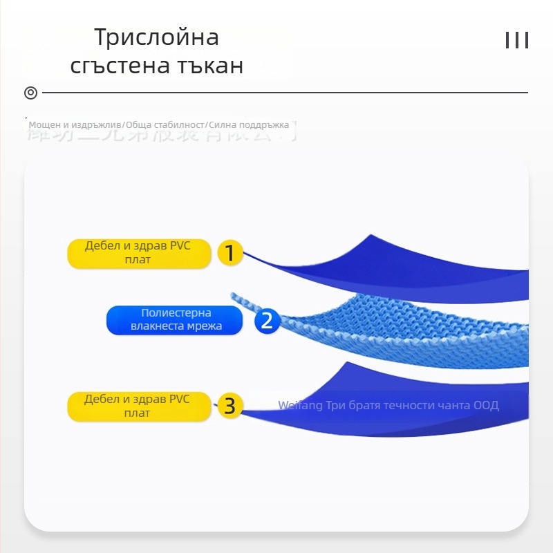 PE воден сак с голям капацитет, сгъваем и мек, за пожарно аварийно водоснабдяване, съхранение на отпадни води и мостова предварителна компресия