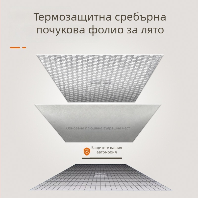 Покривало за електрическо превозно средство — водоустойчиво, UV защита, прахозащита, удебелено