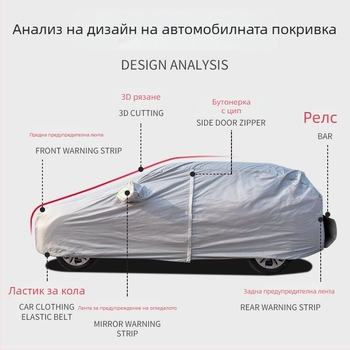 Покривало за кола – пълен капак за целия автомобил, четири сезона защита от слънце и дъжд, подплатено с памучна вълна, възможност за персонализация