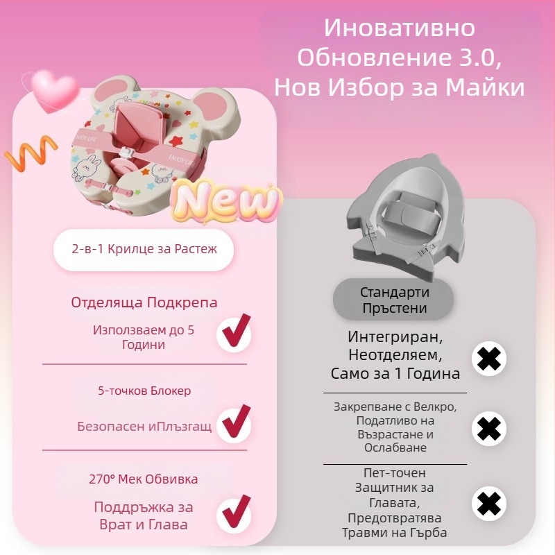 Регулируема бебешка надуваема плувна пръстенка с дизайн на анимирана мечка, за деца – PVC екологично чист, подходяща за басейни и водни паркове