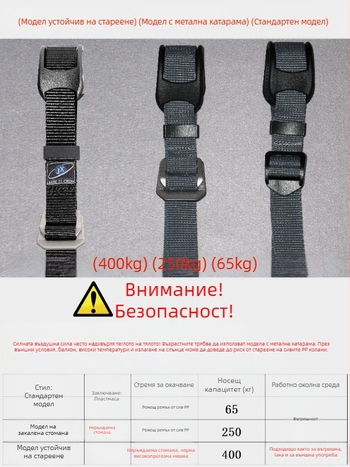 Повдигащ пръстен с корпус от смола, пръстен от високоякостен композитен пластмасов материал, високо якостен телен носач, PP дръжка — вътрешна/външна употреба, Тип D