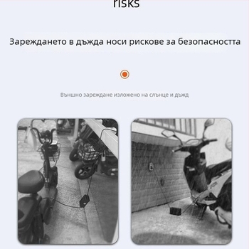 Покривало за зарядно устройство на електромобил – водоустойчиво, ветроустойчиво, прозрачно, за външно ползване с разсейване на топлината
