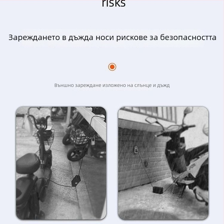 Покривало за зарядно устройство на електромобил – водоустойчиво, ветроустойчиво, прозрачно, за външно ползване с разсейване на топлината