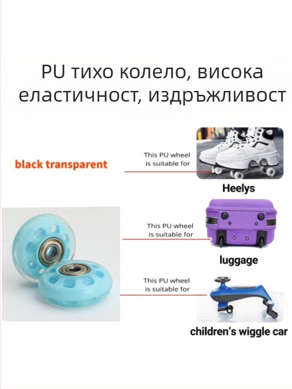 Комплект колела за ролери – PU колела, лагери, едноредни, универсални
