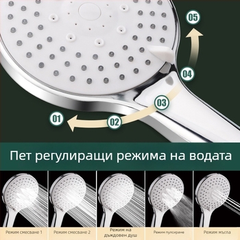 Ръчна душ глава, портативна, дъждовен режим (ABS; 4‑изходен интерфейс; 0–80°C; 0,5 MPa)
