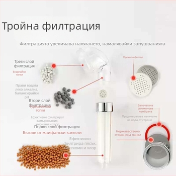 Портативна душ глава с отрицателни йони — прозрачен модел; функции: масаж, дъжд и филтър за чиста вода; материал: пластмаса; стил: модерен и прост