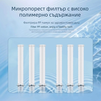 Душ филтър картридж – ПП памук, ACF въглеродни влакна, ABS корпус, модел HSMR01001, 0–100°C