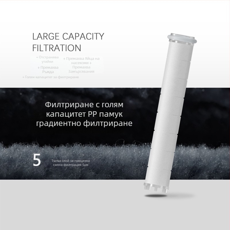 Душ филтър картридж – ПП памук, ACF въглеродни влакна, ABS корпус, модел HSMR01001, 0–100°C