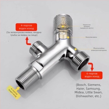 Меден интегриран ъглов клапан с двойно изходно устройство, 1 вход и 2 изхода; керамичен дисков вентил; монтаж чрез завъртане