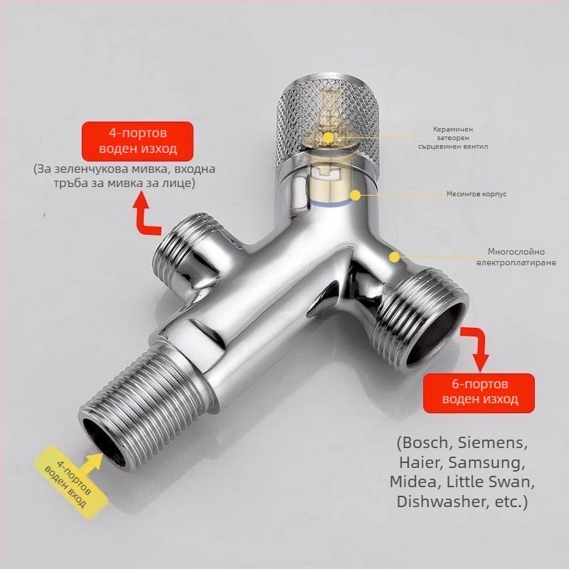 Меден интегриран ъглов клапан с двойно изходно устройство, 1 вход и 2 изхода; керамичен дисков вентил; монтаж чрез завъртане