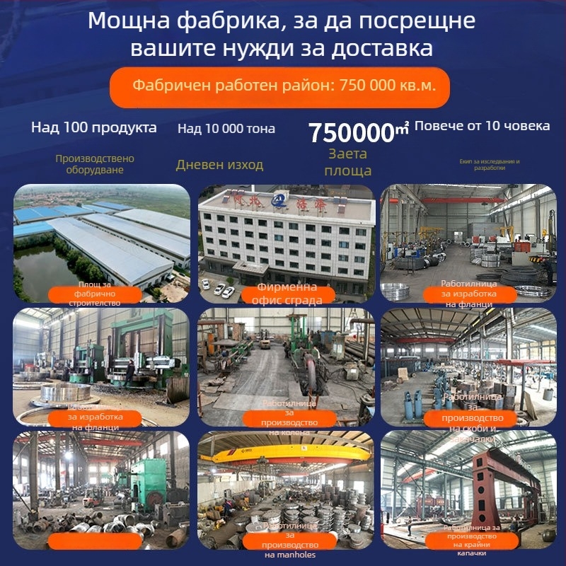 Фланец с вътрешна резба, кована неръждаема стомана 304/316L, високонапорен, резбова връзка