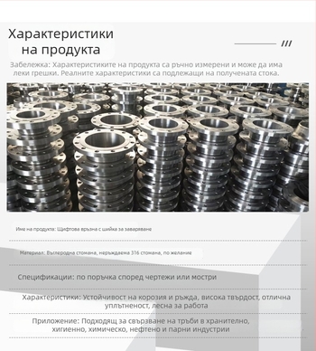 Фланцова плоча - осев тип, въглеродна стомана, заваръчно свързване, клас A, модел sdf+-55
