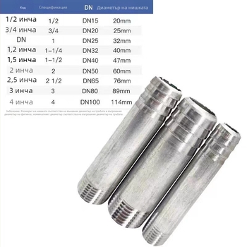 Галванизиран външен резбован тръбен съединител за водопровод и въздух – удължител