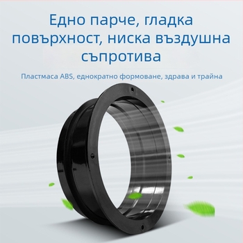 PVC фланцов съединител за вентилационни тръби, винтово свързване, висока устойчивост на налягане, модел 110/160