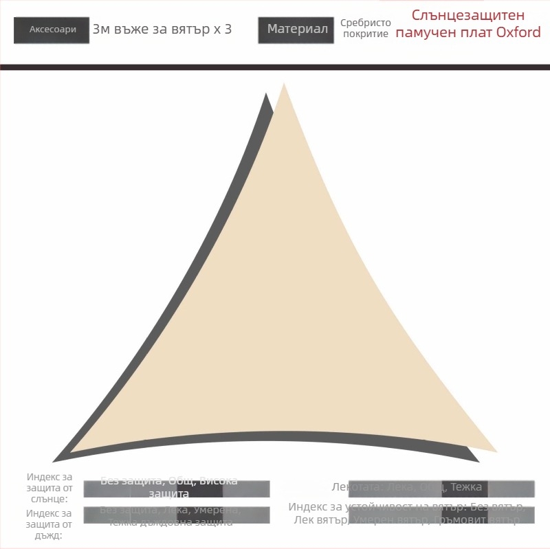 Триъгълен слънцезащитен навес от 420D Oxford полиестер, водоустойчив 3000, подходящ за двор, градина и къмпинг, с опция за персонализация