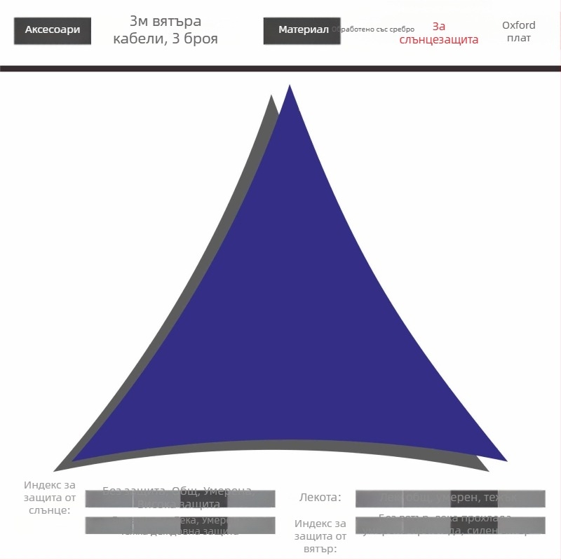 Триъгълен слънцезащитен навес от 420D Oxford полиестер, водоустойчив 3000, подходящ за двор, градина и къмпинг, с опция за персонализация