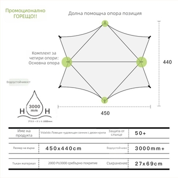 Палатка за къмпинг със навес, форма на пеперуда, плат Oxford, водоустойчивост 3000 мм, ръчен монтаж, железен каркас