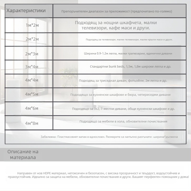 Прахозащитна покривка за диван и легло – прост и модерен стил за дневна; Пространство: Хол; Материал: Друг