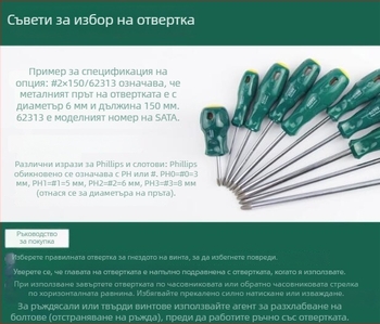 Кръстова отвертка с магнит и изолация, хром-ванадиева стомана, модел 62302-62320