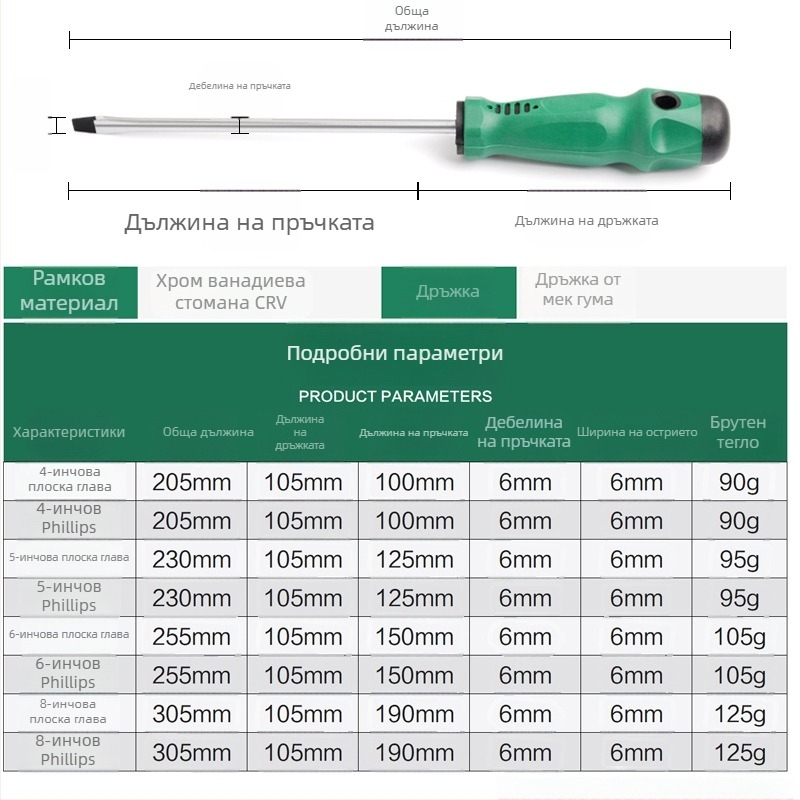 Комбинирана отвертка с плосък и кръстат шлиц, магнитна, от S2 инструментална стомана, неизолирана, тегло 100–150 г