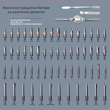 Peng Hui 65-в-1 ratchet набор отвертки с магнитни S2 битове, макс. въртящ момент 40 N·m
