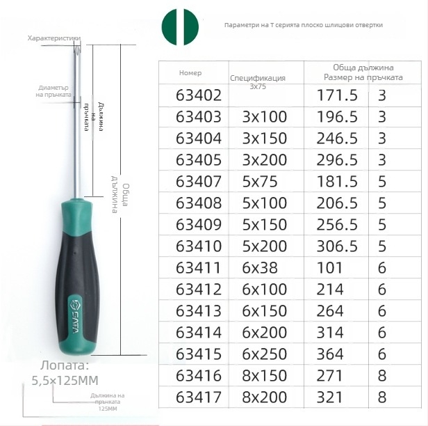 Shida плоска отвертка, хром-ванадиева стомана, магнитна, неизолирана
