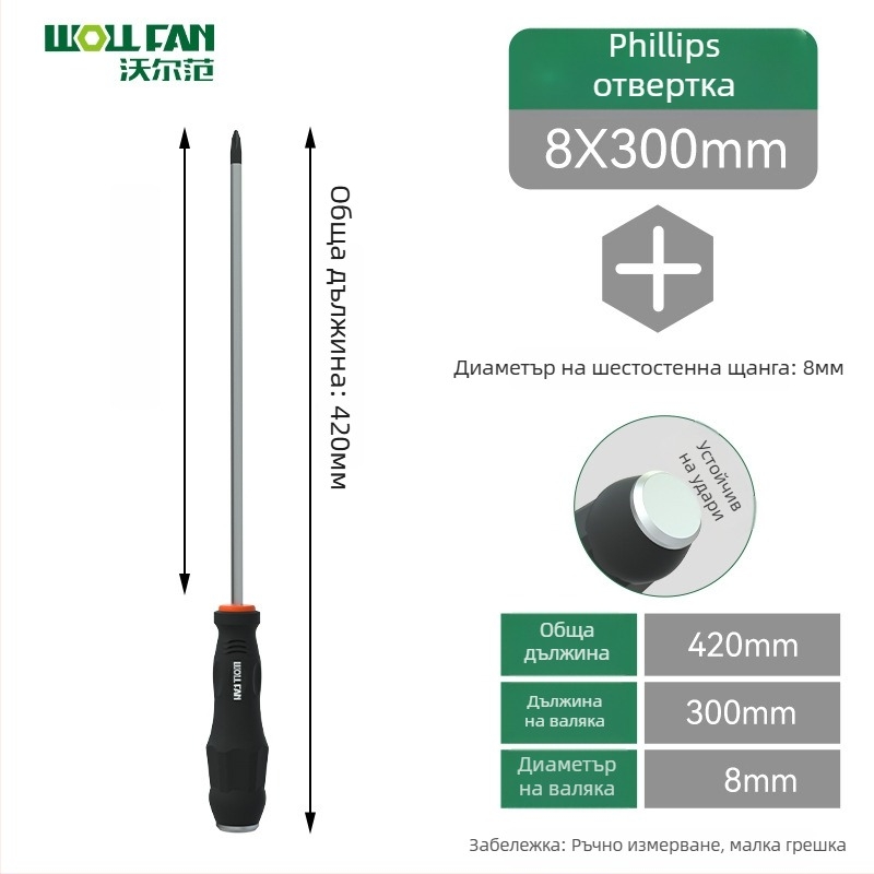 Комплект отвертки Phillips и шлиц – индустриално качество, магнитни, изолирани, Cr-V хром ванадий, дръжка с покритие от лепило