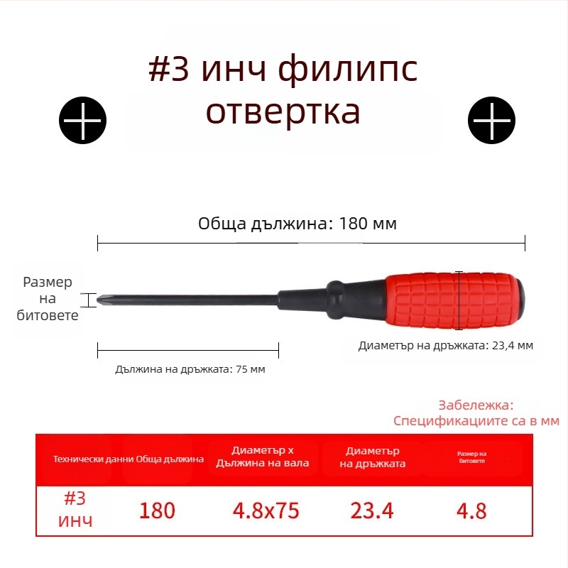 CHKL изолирана отвертка с Phillips глава от високовъглеродна стомана