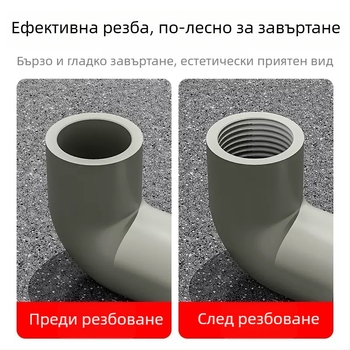 6-частен комплект матрици за резба на водопроводни тръби и ППР тръби