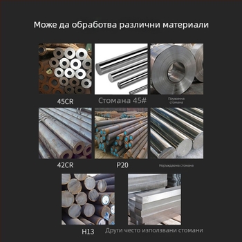 Rhinestones APMT серия Карбидни фрезови вложки