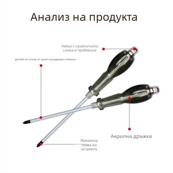 Индустриална магнитна отвертка с кръстова глава, Walden, хром-ванадиева стомана, пластмасова дръжка, без изолация