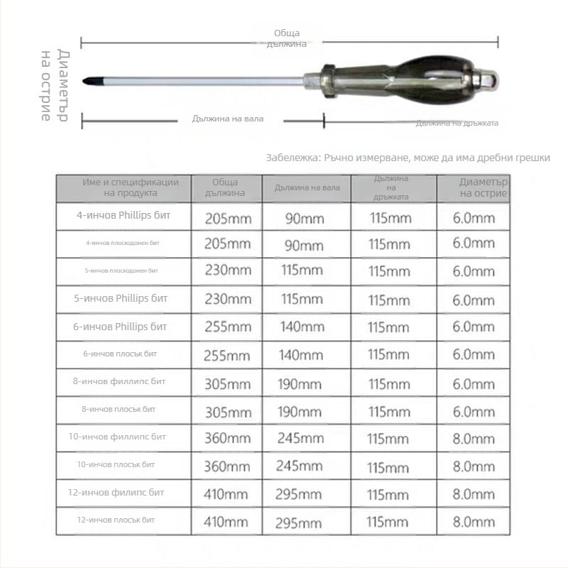 Индустриална магнитна отвертка с кръстова глава, Walden, хром-ванадиева стомана, пластмасова дръжка, без изолация