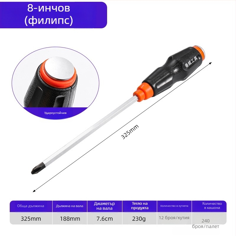 Отвертка Luwei с магнит, кръстовиден и плосък връх, Cr-Mo стомана, ръкохватка TPR