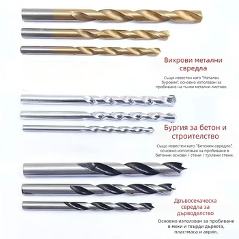 9-частен комплект въртящи се свредла със прав носач за пробиване в желязо, цимент и дърво – смесен набор за дърводелство