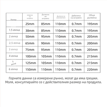 Шпатула за шпакловане с пластмасова дръжка, 9-в-1 от неръждаема стомана, издръжлива