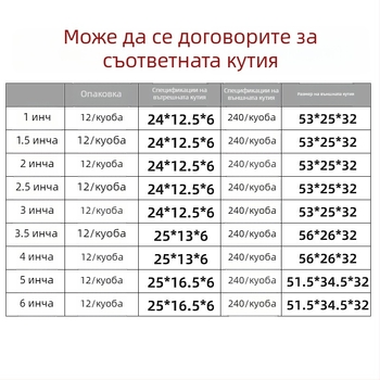 Шпатула за шпакловане с пластмасова дръжка, 9-в-1 от неръждаема стомана, издръжлива